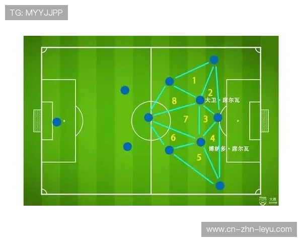 巴黎追德布劳内式进攻骨干，探索如何打造现代足球的攻击引擎